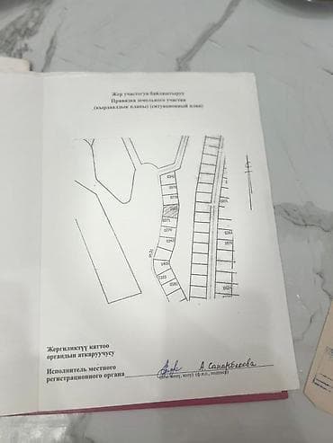 сдаю дом новопокровка: Для строительства — 1