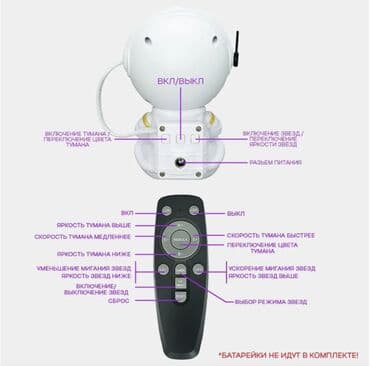 радио няня для ребенка: Ночник-проектор детский "Космонавт со звездой" звездное небо Описание — 6