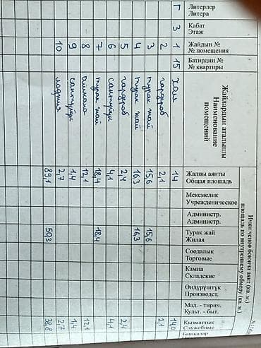 Продажа квартир: 3 комнаты, 89 м², Тунгуч мкр Элитка, 3 этаж, ПСО (под самоотделку) — 4