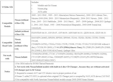 Скупка катализаторов: Yatour YT-M06 Nissan X-Trail Цифровой MP3 адаптер для автомагнитолы — 5