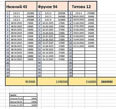 Грызуны: БАРАБАН С ВЕНТИЛЯТОРОМ НА КДУ — 9