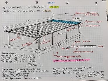 готовые фермы для крыши: Металлическая ферма, Форма: Треугольник, Длина: 7 м, Новый, Гибка — 8
