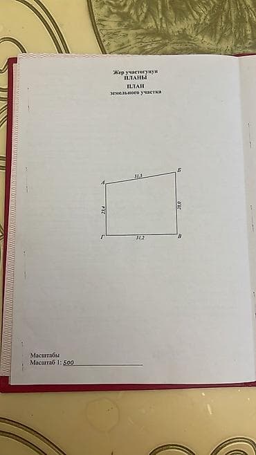 Земельные участки: 8 соток, Для строительства, Красная книга — 2