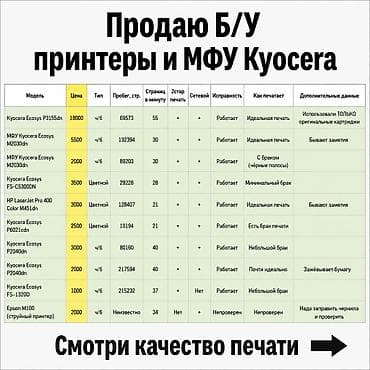 РАБОЧИЕ Б/У принтеры и МФУ Kyocera Все данные по принтерам смотрите