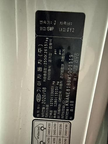 windom 20: Kia Carnival: 2020 г., 2.2 л, Автомат, Дизель, Минивэн — 2