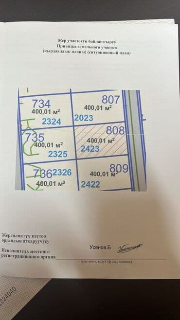 Продажа участков: 4 соток, Для строительства, Красная книга — 3