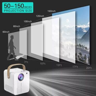 колонки микролаб: Проектор мини — 1