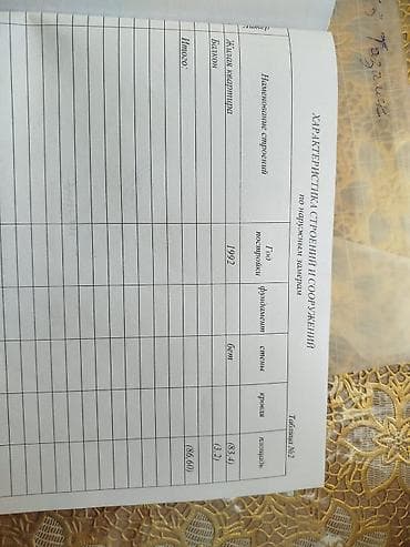 политех подселение: Продается 3‑комнатная квартира. Основные характеристики: - Общая — 4