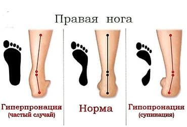 кикбоксинг шорты для детей: Детские защитные очки для экрана - Назначение: защита глаз детей при — 9