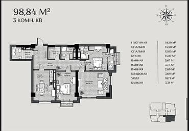 Батирлер: 3 бөлмө, 98 м², Элитка, 8 кабат, Даяр ПСО (өзү оңдоп түзөтүп бүтүү үчүн) — 3