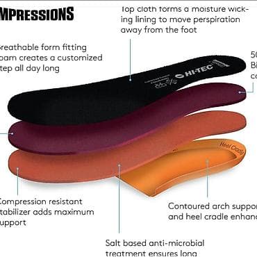 тудей: Hi-Tec Altitude VI I WP - это высокопроизводительные походные ботинки — 6