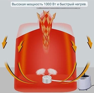 Медтовары: Портативная паровая сауна нагревается всего за 10-15 минут В — 4