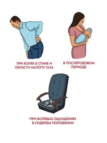 функциональная кровать для лежачих больных: Подушка для копчика с эффектом памяти 👍. Форма с u-образным вырезом — 2