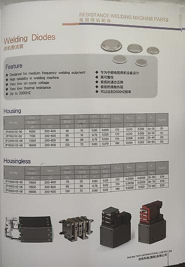 стол книжка усовершенствованный: Тиристоры силовые. Т122, Т123, Т133, Т143 Т151, Т161, Т171. Диоды — 4