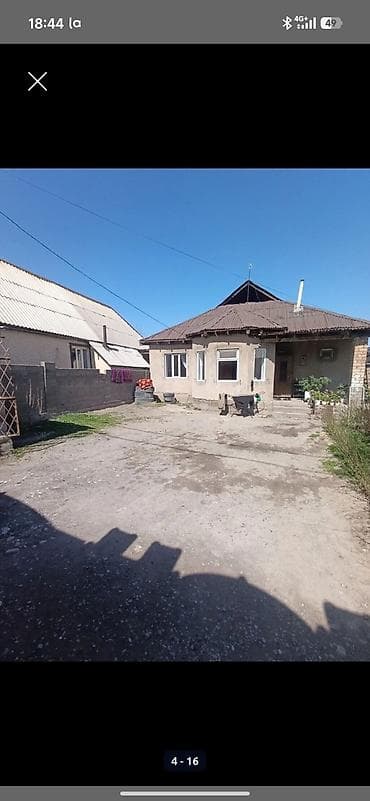 дом ак орго срочно: Срочно продается дом отлично развивающимся районе АК ОРДО расположение — 2