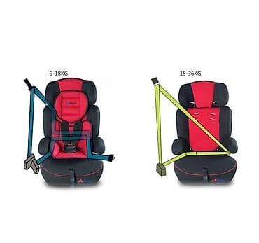 автолюлька nania: Детское автокресло Baby One X1 Купить в Бишкеке Baby One X1 — удобное — 4