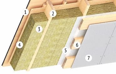 утипления: Базальт жылуулочтору!!! Турак жайынызды жылуулоого курулуш — 7