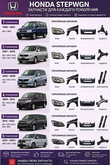 Бампер Honda, Оригинал