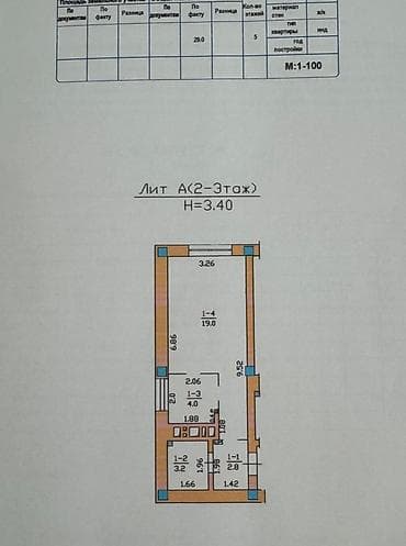 kant flat: 1 комната, 29 м², Индивидуалка, 2 этаж, Евроремонт — 6