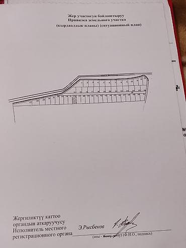 аренда леца: 8 соток, Для строительства, Договор купли-продажи — 5