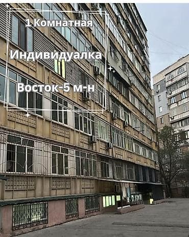 1 комната, 37 м², Индивидуалка, Цокольный этаж этаж, Евроремонт