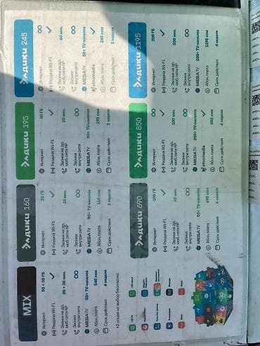 4g router: ESIM и SIM‑карты MEGA — подключение за 5 минут Что предлагается - — 2