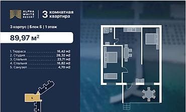 курорт: 3 комнаты, 90 м², Элитка, 1 этаж, Готовая ПСО (под самоотделку) — 1