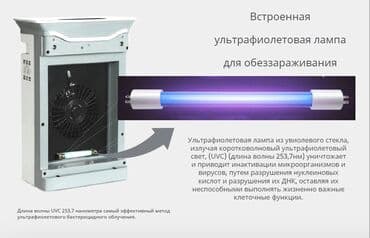 где купить воздухоочиститель: Воздухоочиститель Напольный, Более 50 м², Воздушный, НЕРА, Антибактериальный — 3