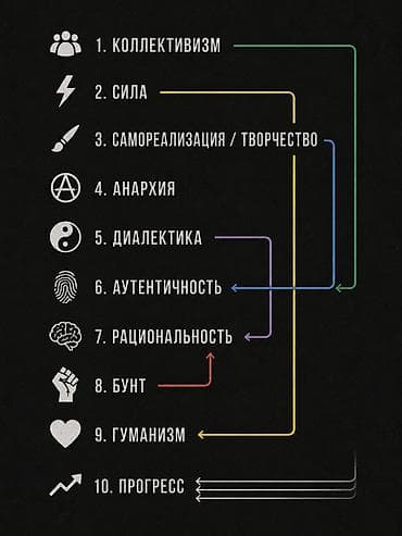 насыя: Строим что-то свое. Присоединяйся — 1