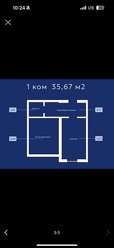 fred perry: 36 соток, Для строительства — 5