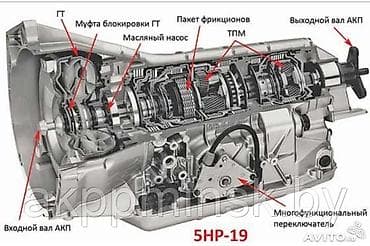 Коробка передач Автомат Volkswagen — 1