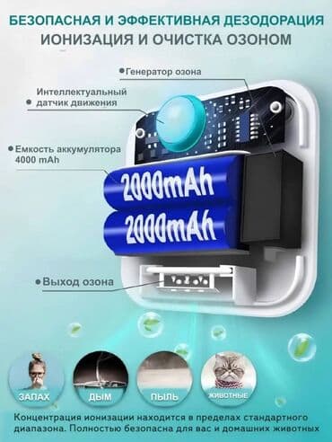 освижител воздуха: Воздухоочиститель Настольный, До 18 м², Другой фильтр — 5