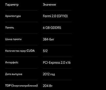 web camera: Видеокарта для ПК, Б/у, NVidia, Quadro, 6 ГБ — 4