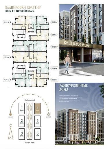 квартира орто сайский рынок: 4 комнаты, 127 м², Элитка, 7 этаж, Готовая ПСО (под самоотделку) — 4