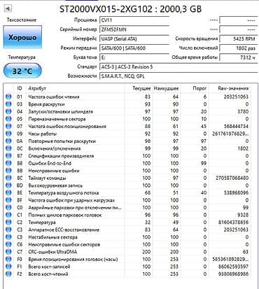 2tb: Накопитель для ПК, Б/у, HDD, 2 ТБ, 3.5", Для ПК — 4