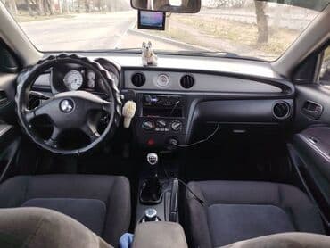 домкраты бу: Mitsubishi : 2002 г., 2 л, Механика, Бензин, Кроссовер — 2