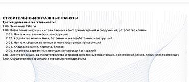 зузуки вагон: Продается строительная фирма — 1