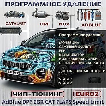 горный тормуз: Диагностика тока зарядки / утечки Диагностика пуска двигателя Монтаж / — 1