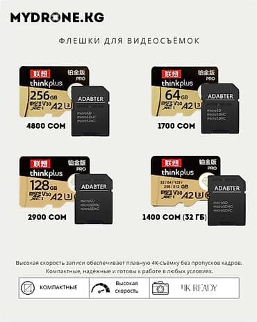 Карты памяти Lenovo Thinkplus microSDXC A2 U3 V30 (серия PRO) — флешки
