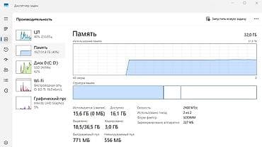 core i3: Для программирования, Б/у, Intel Core i7 — 8