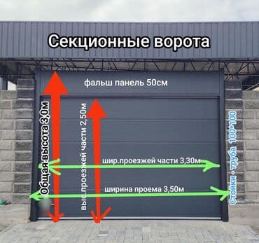 стойки для ограждение: ВОРОТА | ДАРБАЗА Все виды автоматических ворот! Секционные ворота — 8