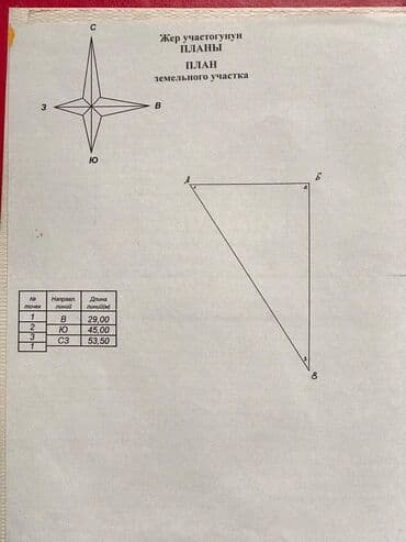 срочно продаю участок в сокулуке шопокове гавриловке: 13 соток, Для строительства, Красная книга — 3