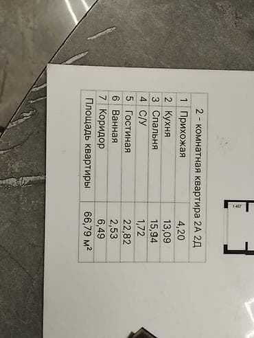 картини: 2х комнат кВ. 67.кВ 5 этаж Готовая ПСО( под самоотделку) Мкр: Тунгуч — 2