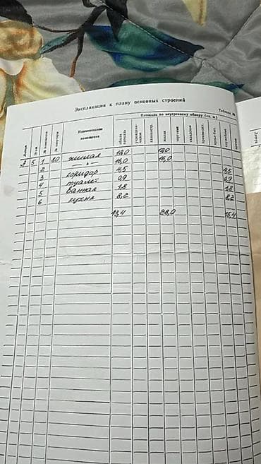 nova grant: 2 комнаты, 44 м², Индивидуалка, 5 этаж, Косметический ремонт — 9