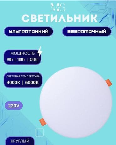 💡 Панельный светильник без боковых рамок (круглый, плафон) Современный