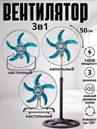 Вентилятор Напольный, Лопастной