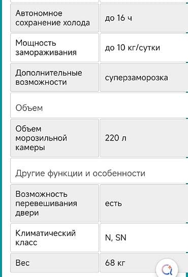 морозильник индезит цена: Морозильник, Б/у, Самовывоз — 10