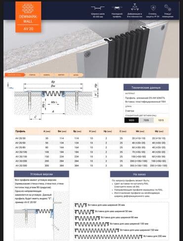 полимерное покрытие для бетонного пола купить: Монолит, Стяжка Больше 6 лет опыта — 2