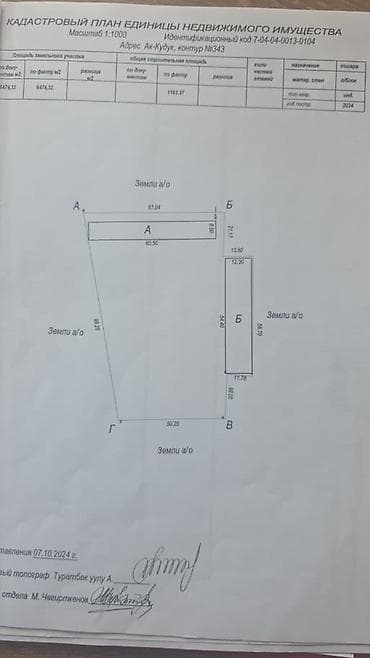 участок ачы: Промышленная база/складской комплекс в Чуйской области, Ысык-Атинский — 4