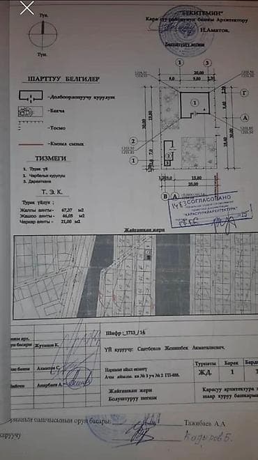 Кыймылсыз мүлк: 12 соток, Курулуш, Кызыл китеп — 10